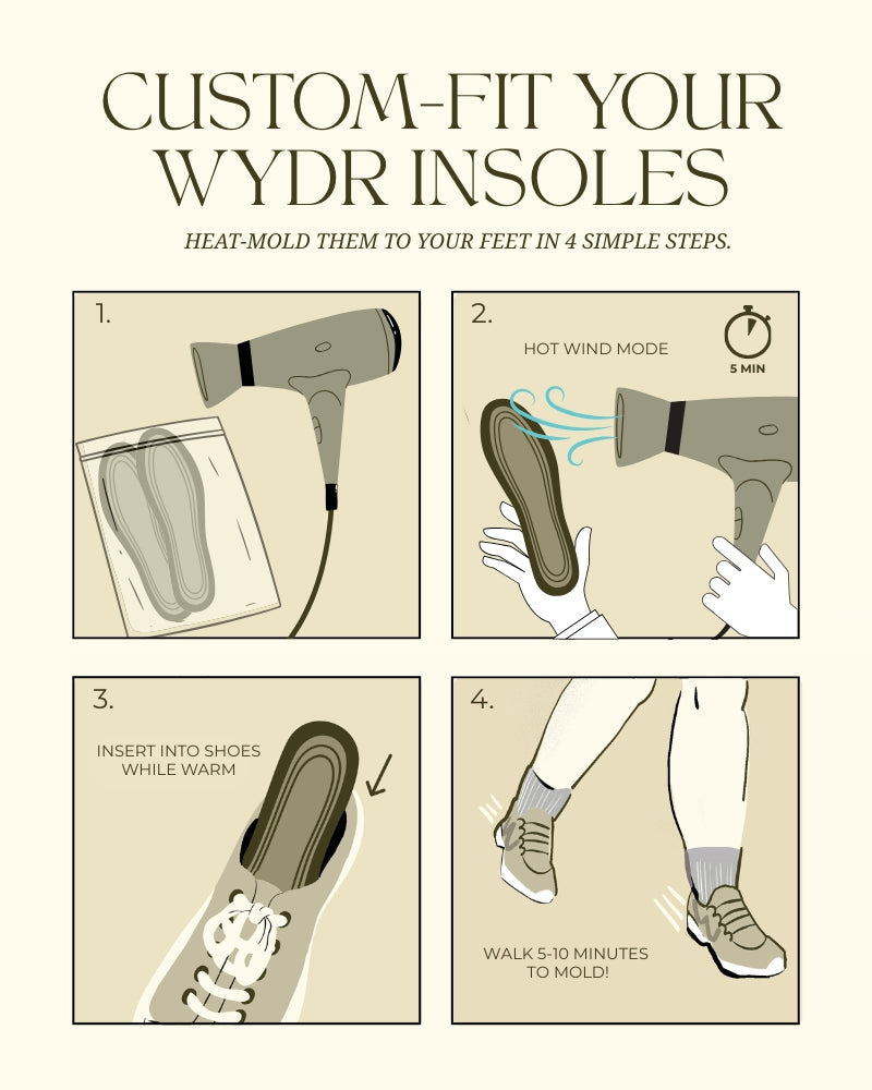 Heat-Moldable Orthotic-Friendly Insoles